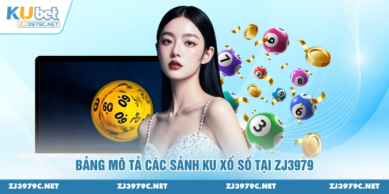 Bảng mô tả các sảnh KU XỔ SỐ tại ZJ3979
