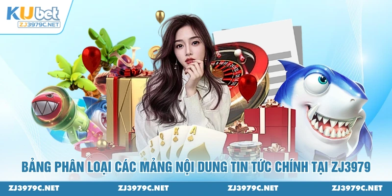 Bảng phân loại các mảng nội dung tin tức chính tại ZJ3979